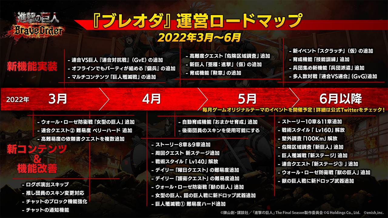 進撃の巨人Brave Order』 運営サイト｜enish