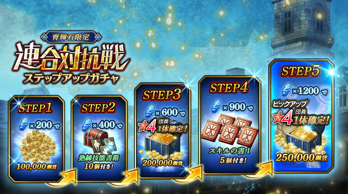 進撃の巨人Brave Order』 運営サイト｜enish