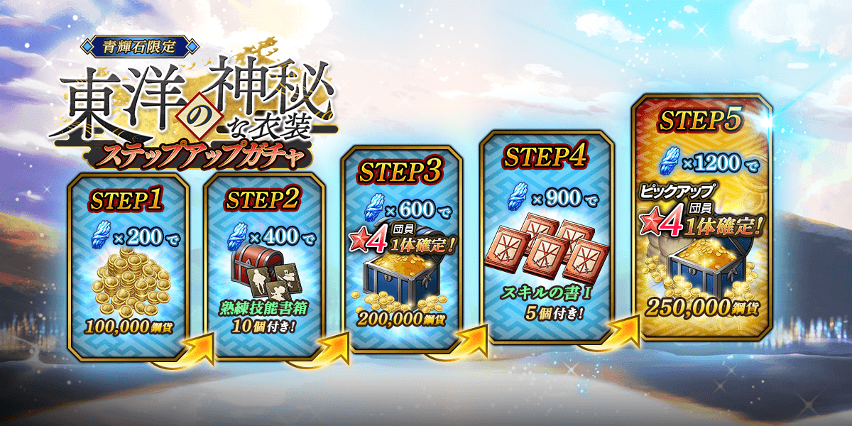 進撃の巨人Brave Order』 運営サイト｜enish