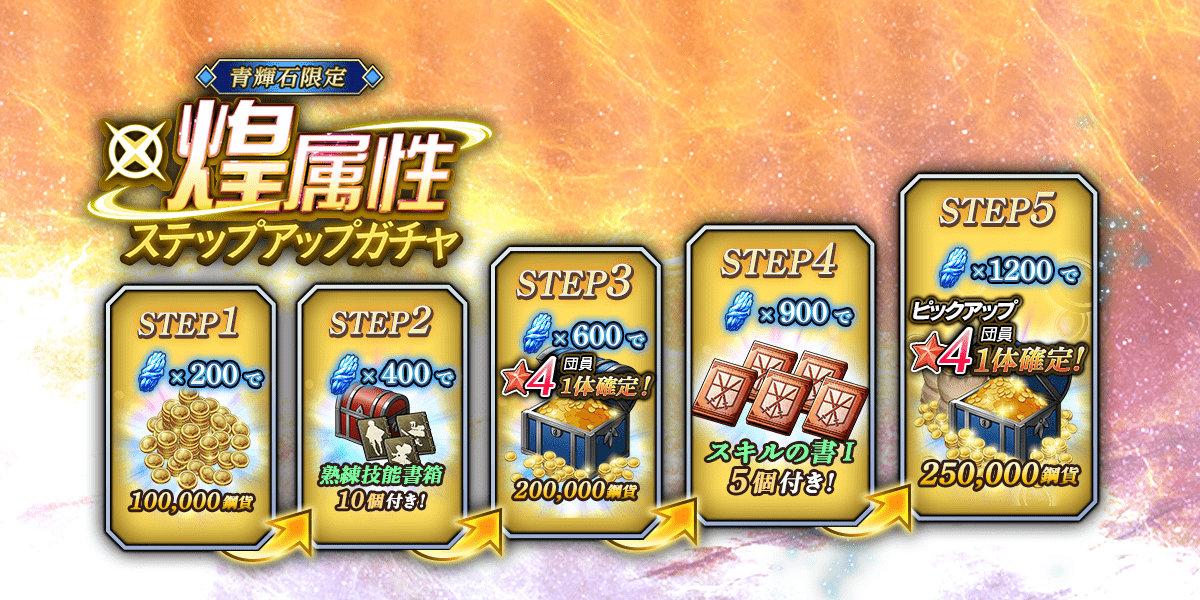 戦闘者∴ 様　確認用　custom order 進撃の巨人Brave Order』 運営サイト｜enish