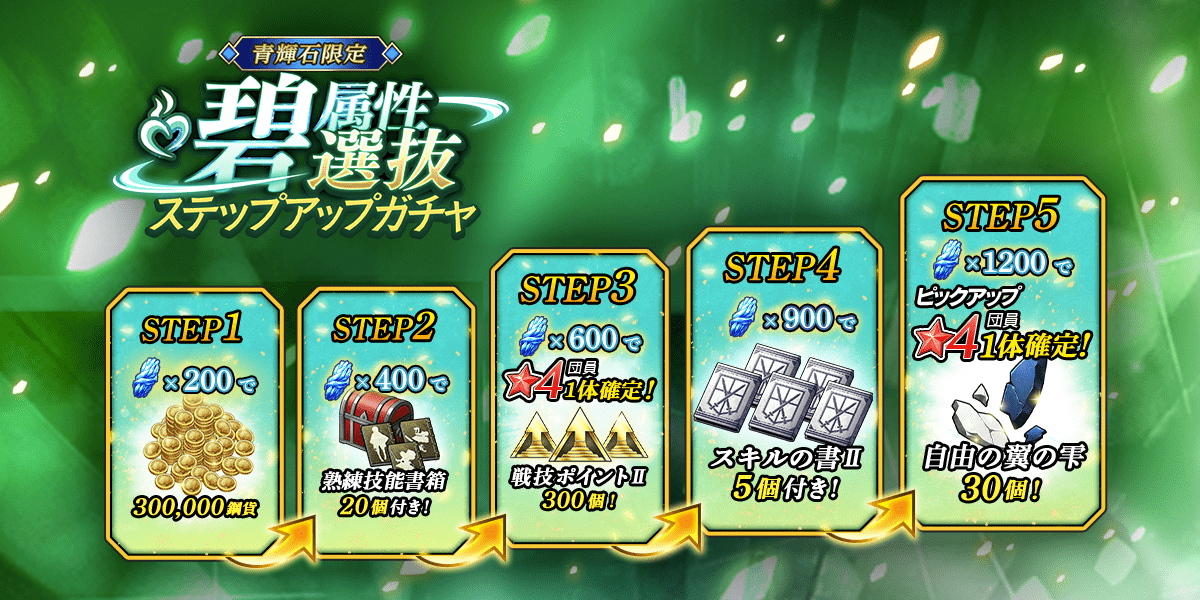 進撃の巨人Brave Order』 運営サイト｜enish